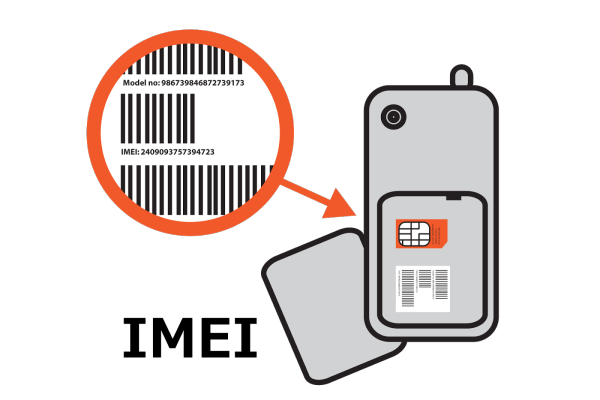 IMEI